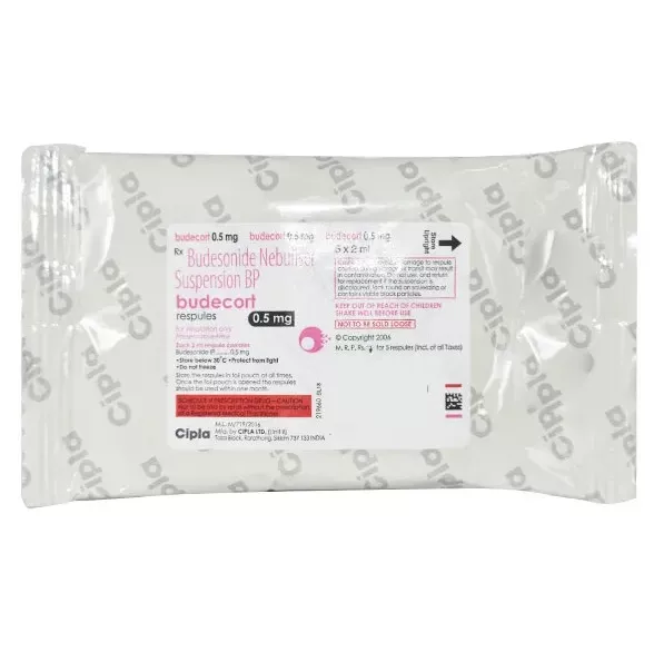 Budesonide Respules 0.5